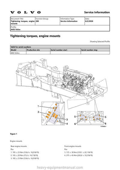 Volvo A40J Articulated Hauler Service Repair Manual Download PDF
