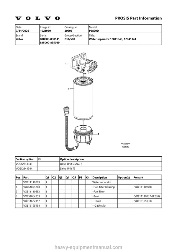 Volvo P6870D Wheeled Paver PDF Download Parts Manual PID:12841268
