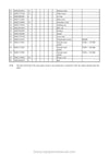 Volvo P6870D Wheeled Paver PDF Download Parts Manual PID:12841268