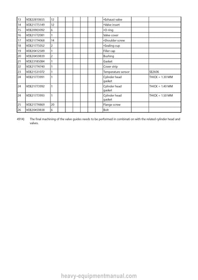 Volvo P6870D Wheeled Paver PDF Download Parts Manual PID:12841268