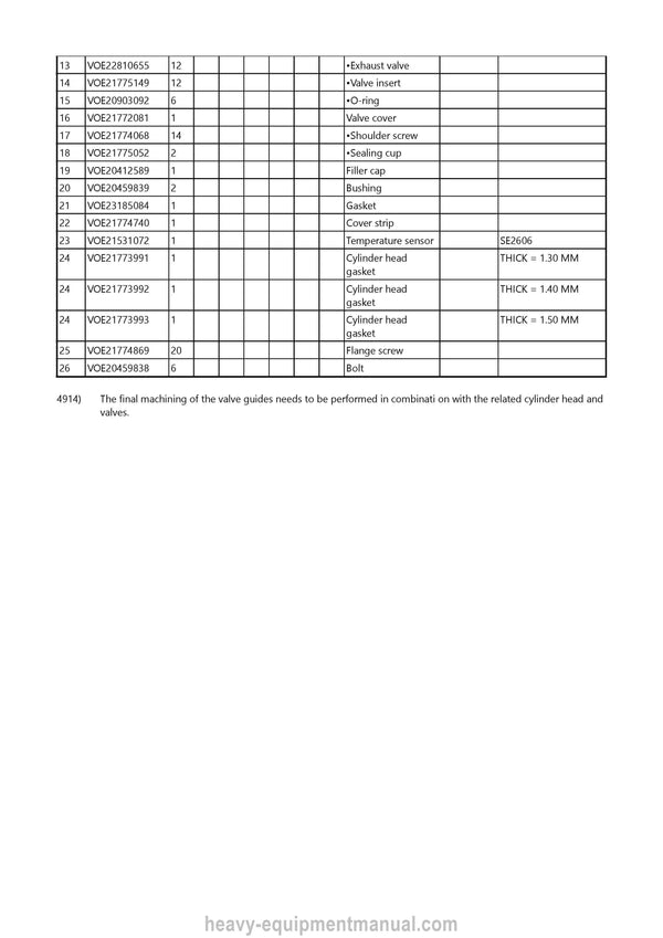 Volvo P6870D Wheeled Paver PDF Download Parts Manual PID:12841268