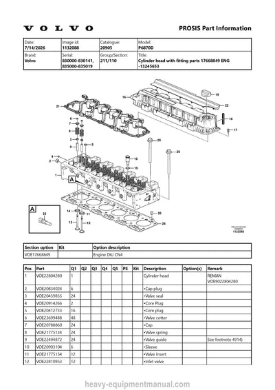Volvo P6870D Wheeled Paver PDF Download Parts Manual PID:12841268