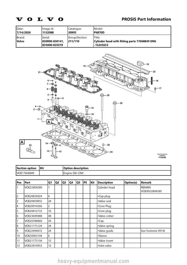 Volvo P6870D Wheeled Paver PDF Download Parts Manual PID:12841268