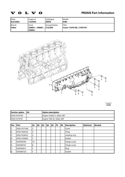 Volvo A40J Articulated Hauler Parts Manual Download PDF