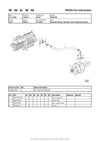 Volvo EWR130E Excavator Parts Catalog Manual PDF Download