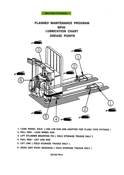 Clark WP 40 (SM-560) Forklift Service Repair Manual - PDF Download