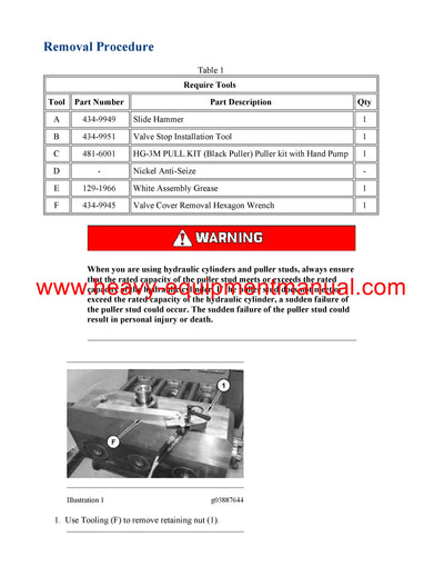 DOWNLOAD CATERPILLAR WS255 PUMP SERVICE REPAIR MANUAL SR5