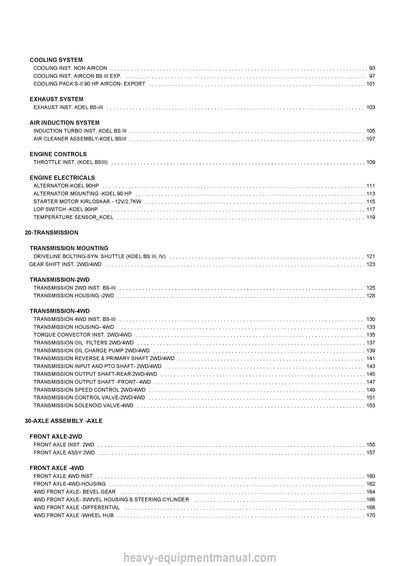 gehl GBL-X-900 Backhoe Loader Parts Manual 53112217C 2023