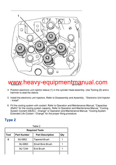 DOWNLOAD CATERPILLAR 345C SHOVEL LOGGER SERVICE REPAIR MANUAL A3L