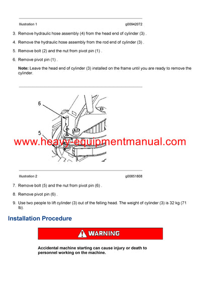 DOWNLOAD CATERPILLAR HF221 FELLING HEAD SERVICE REPAIR MANUAL BAL