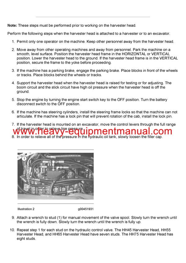 DOWNLOAD CATERPILLAR HH75 HARVESTER HEAD SERVICE REPAIR MANUAL 5WZ