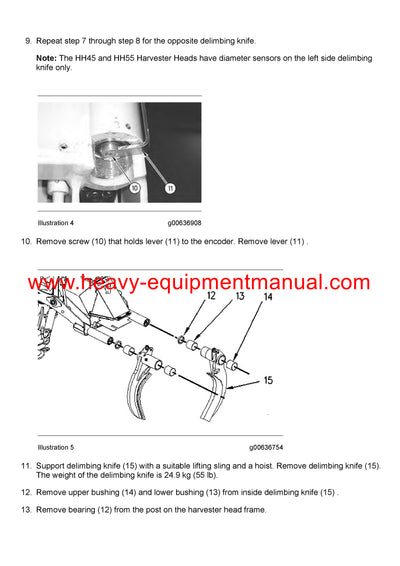DOWNLOAD CATERPILLAR HH55 HARVESTER HEAD SERVICE REPAIR MANUAL 3MZ