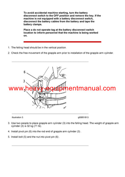 DOWNLOAD CATERPILLAR HF181 FELLING HEAD SERVICE REPAIR MANUAL CFG