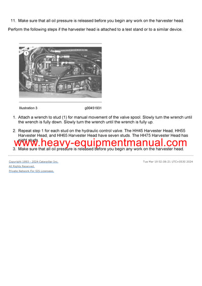 DOWNLOAD CATERPILLAR HH75 HARVESTER HEAD SERVICE REPAIR MANUAL 5WZ