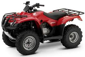 1995-2000 Honda FourTrax 300 service repair manual TRX300 PDF