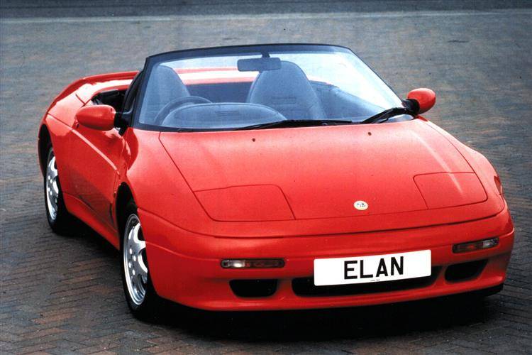 1995 Lotus Elan M100 Series 1 And 2 Service Repair Manual