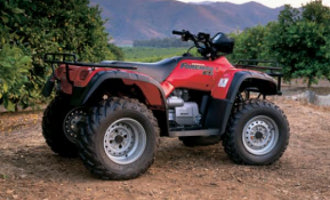 1998-2001 Honda TRX450S / TRX450ES Fourtrax Foreman ATV Service Repair Manual Download PDF