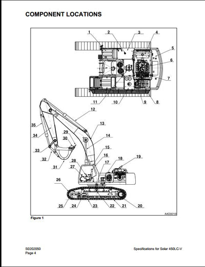 2000 Doosan Solar 450LC-V Crawled Excavator Workshop Service Repair Manual