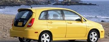 2001-2007 Suzuki Liana (Aerio) RH413 RH416 Workshop Service Repair Manual Download