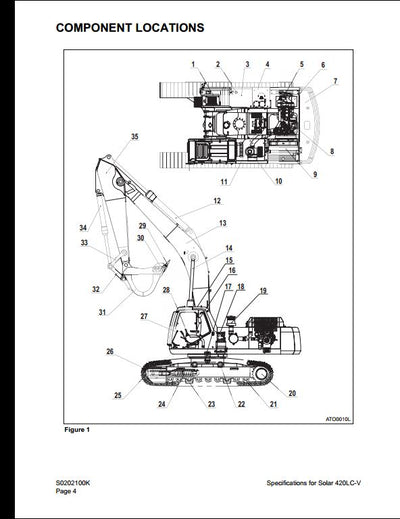 2001 Doosan Solar 420LC-V Crawled Excavator Workshop Service Repair Manual