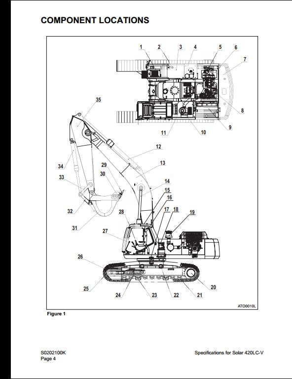 2001 Doosan Solar 420LC-V Crawled Excavator Workshop Service Repair Manual