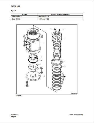 2002 Doosan Solar 255LC-V Crawled Excavator Workshop Service Repair Manual