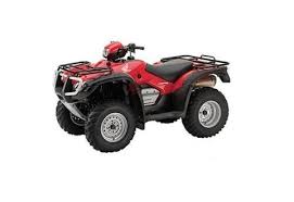 2005-2011 Honda TRX500 / TRX500FE / TRX500FPE / TRX500FM / TRX500FPM / TRX500TM Fourtrax Foreman ATV Workshop Service Repair Manual Download PDF