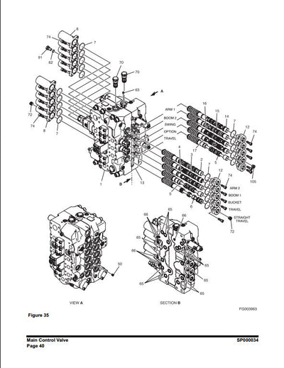 2006 Doosan DX255LC Crawled Excavator Workshop Service Repair Manual