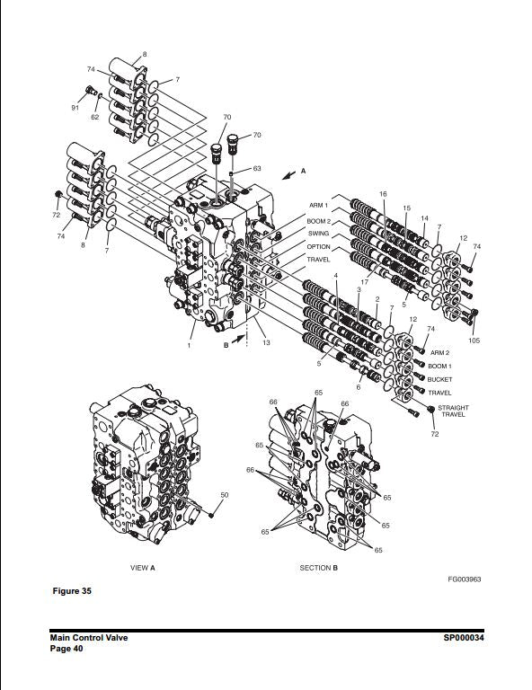 2006 Doosan DX255LC Crawled Excavator Workshop Service Repair Manual
