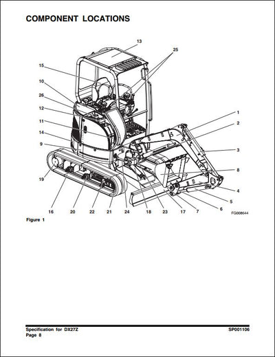 2007 Doosan DX27Z Crawled Excavator Workshop Service Repair Manual