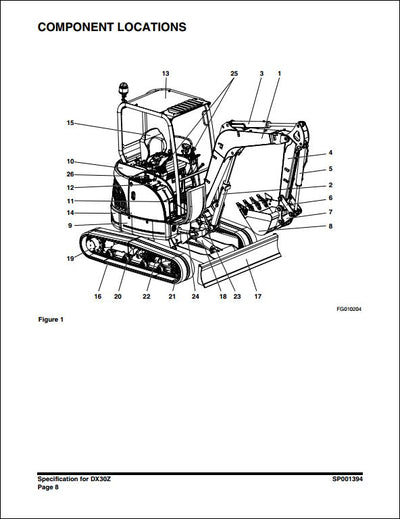 2007 Doosan DX30Z Crawled Excavator Workshop Service Repair Manual