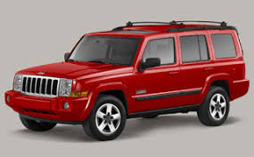 2007 JEEP COMMANDER XKWORKSHOPSERVICE REPAIR MANUAL