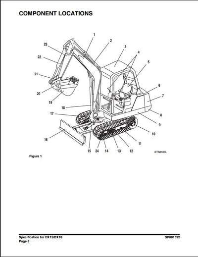 2008 Doosan DX15, DX18 Crawled Excavator Workshop Service Repair Manual