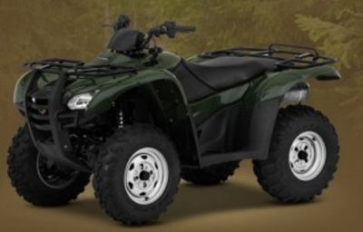 2009-2011 Honda TRX420FA, TRX420FPA FourTrax Rancher ATV Service Repair Workshop Manual DOWNLOAD PDF