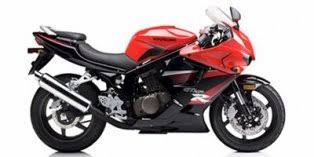 2009 Hyosung Comet 250 GT250 Workshop Service Repair Manual Download