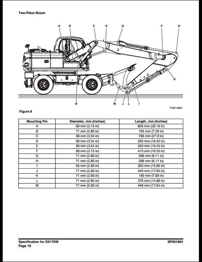 2010 Doosan DX170W Wheeled Excavator Workshop Service Repair Manual