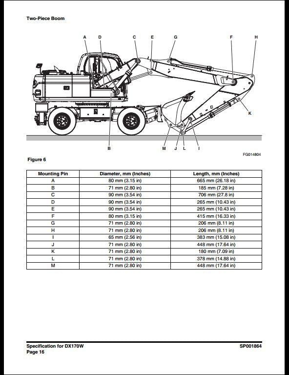 2010 Doosan DX170W Wheeled Excavator Workshop Service Repair Manual