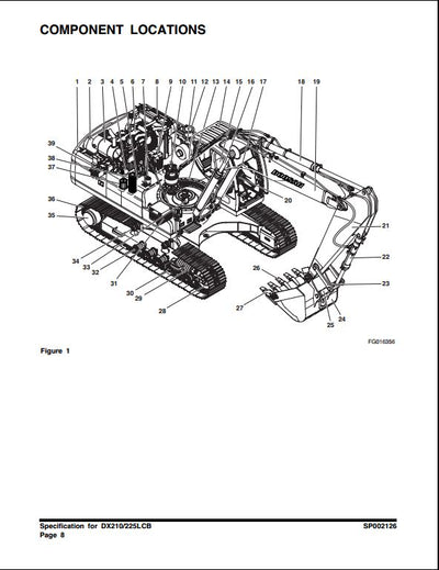 2010 Doosan DX210, DX225LCB Crawled Excavator Workshop Service Repair Manual