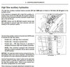 2011 Case SR/SV Alpha Series Skid Steer Loader Operator’s Manual PDF