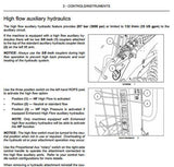 2011 Case SR/SV Alpha Series Skid Steer Loader Operator’s Manual PDF