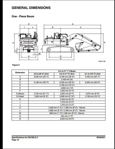 2012 Doosan DX180LC-3 Crawled Excavator Workshop Service Repair Manual