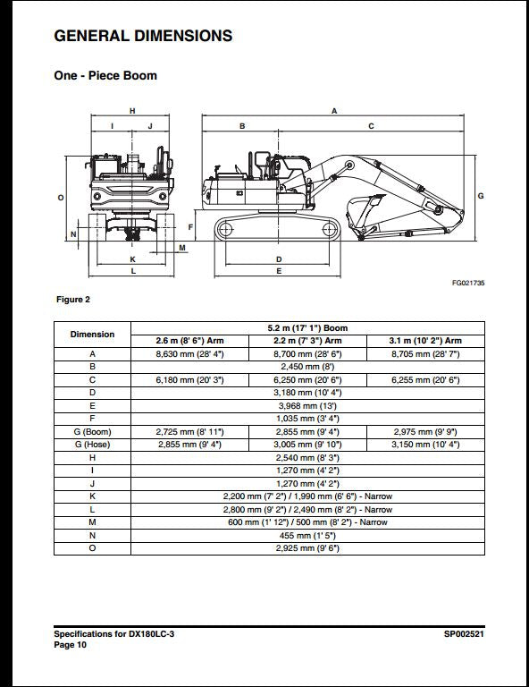 2012 Doosan DX180LC-3 Crawled Excavator Workshop Service Repair Manual
