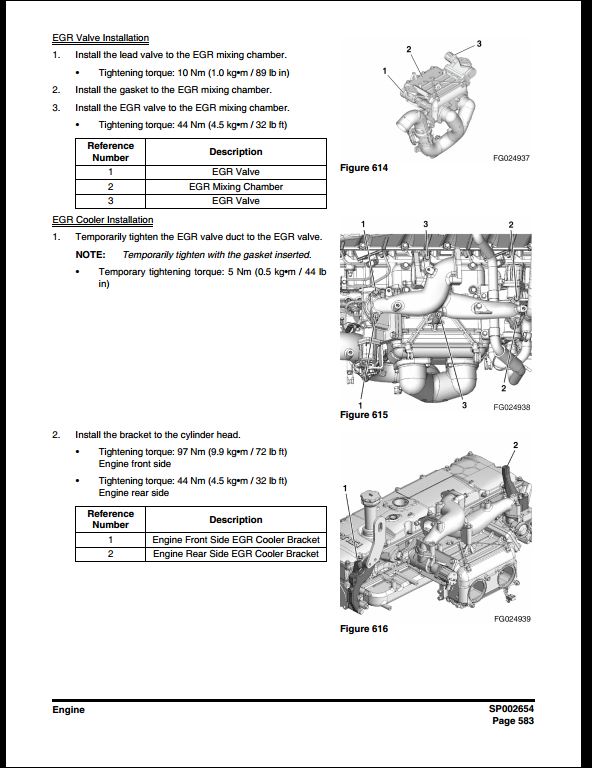 2012 Doosan DX420LC-3 Crawled Excavator Workshop Service Repair Manual