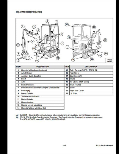 2014 Doosan DX19 Compact Crawled Excavator Workshop Service Repair Manual