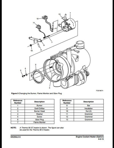2014 Doosan DX255LC-5 Crawled Excavator Workshop Service Repair Manual