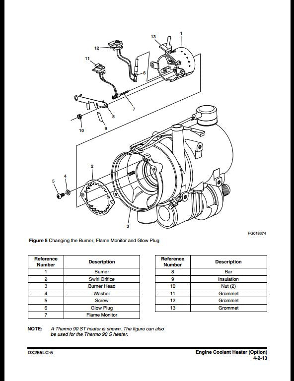 2014 Doosan DX255LC-5 Crawled Excavator Workshop Service Repair Manual