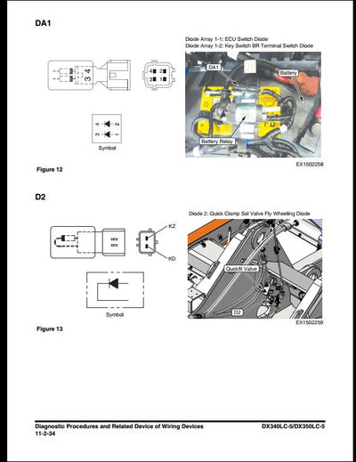 2014 Doosan DX340LC-5, DX350LC-5 Crawled Excavator Workshop Service Repair Manual