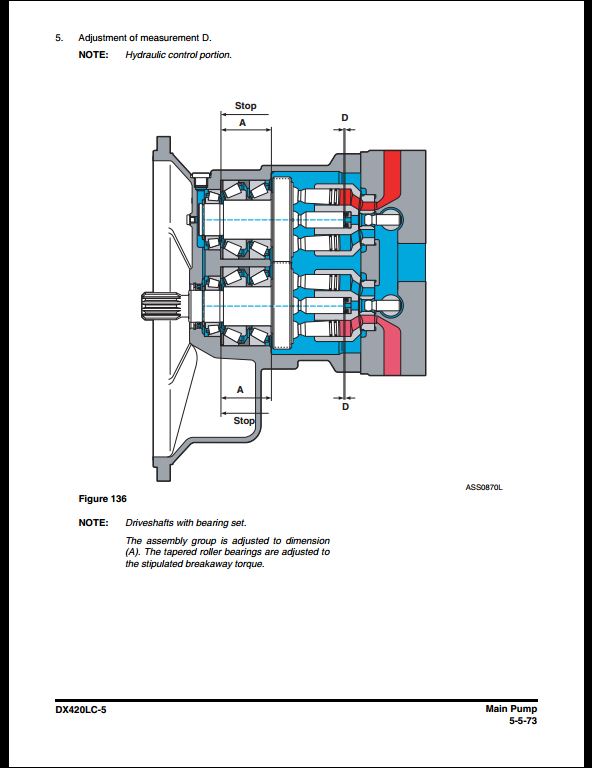 2014 Doosan DX420LC-5 Crawled Excavator Workshop Service Repair Manual