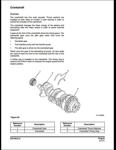 2015 Doosan DX140LC-5 Crawled Excavator Workshop Service Repair Manual