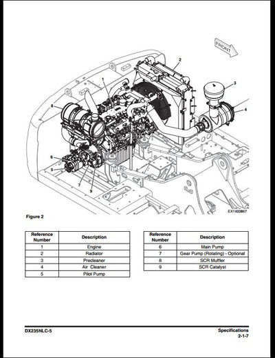 2015 Doosan DX235NLC-5 Crawled Excavator Workshop Service Repair Manual